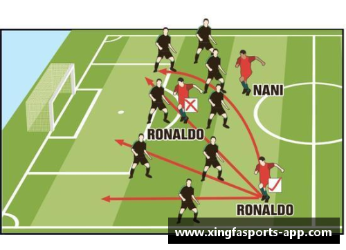 球员USG%：洞悉篮球战术的关键